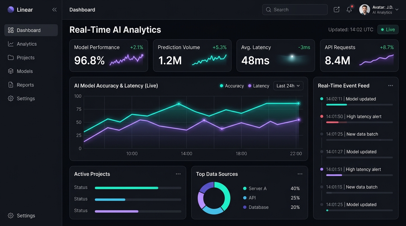Modelo Nexus AI SaaS